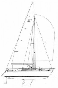sailboatdata maxi 1000
